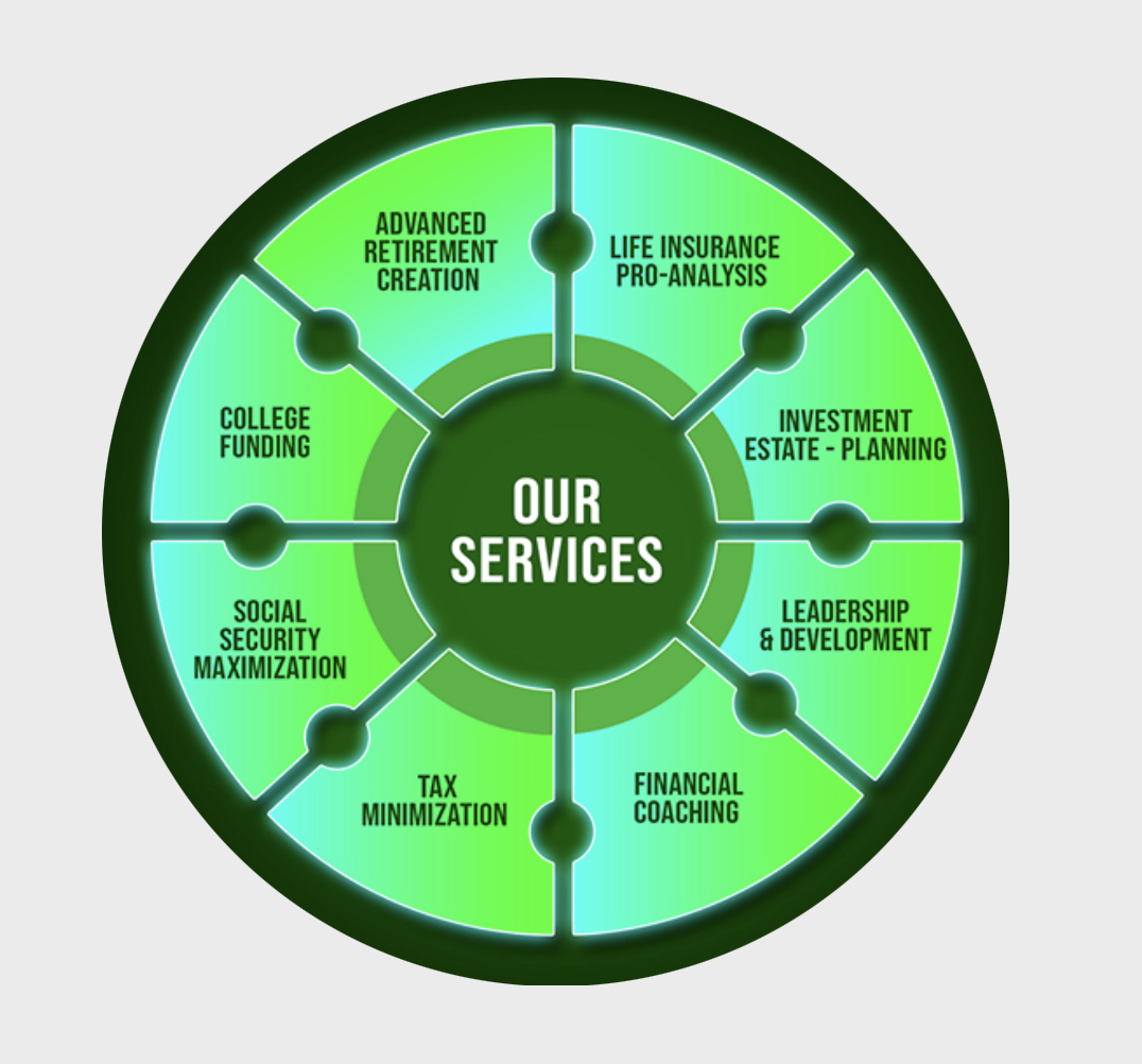 The Genesis Group logo
